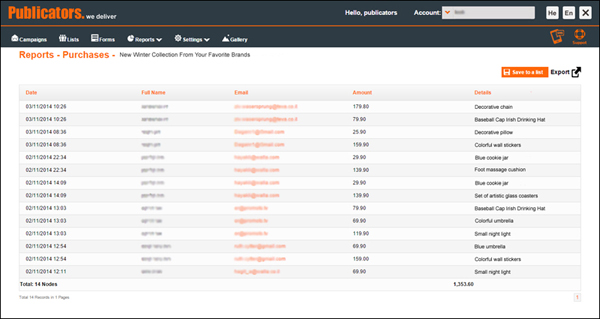 Purchase Activity Report Module for Better E-Commerce Campaign